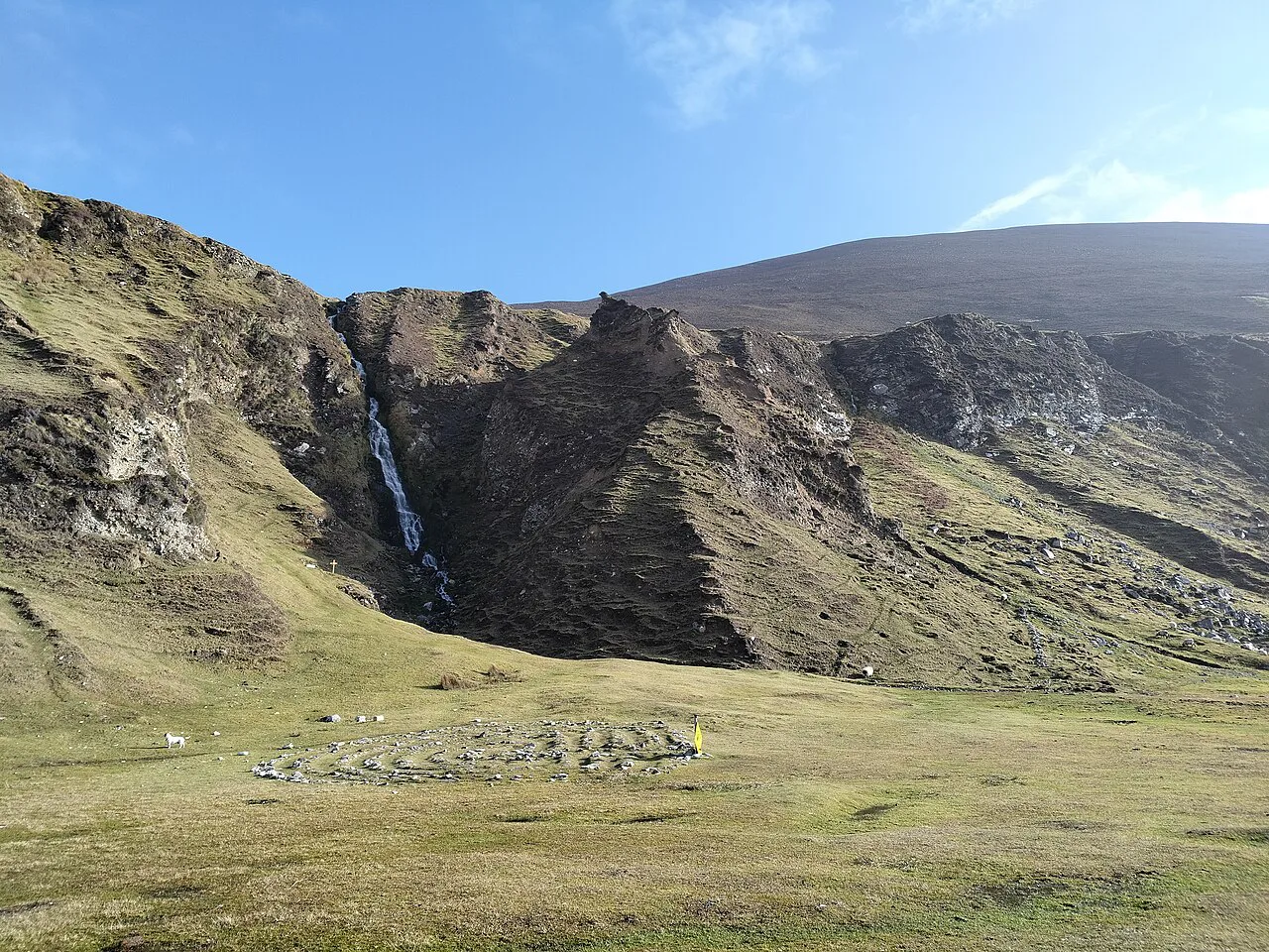 Achill Island, County Mayo.